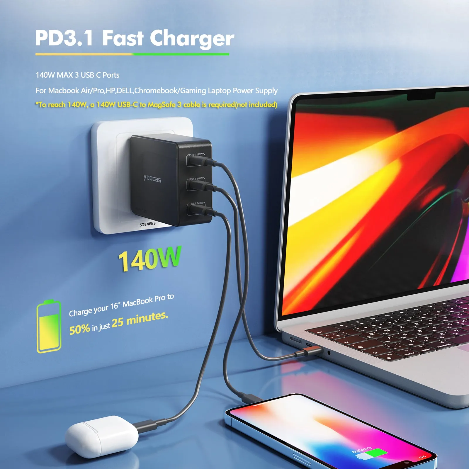 140W USB-C Power Adapter-3 Ports GaN Charger