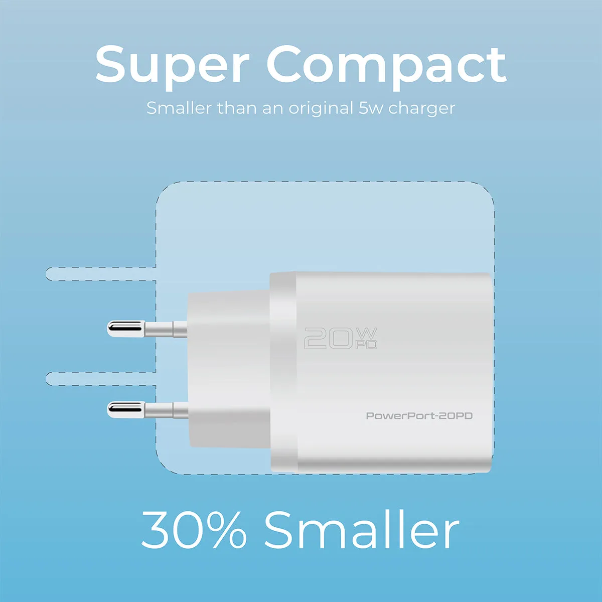 20W Power Delivery USB-C Wall Charger