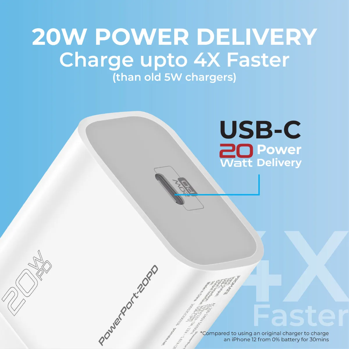 20W Power Delivery USB-C Wall Charger