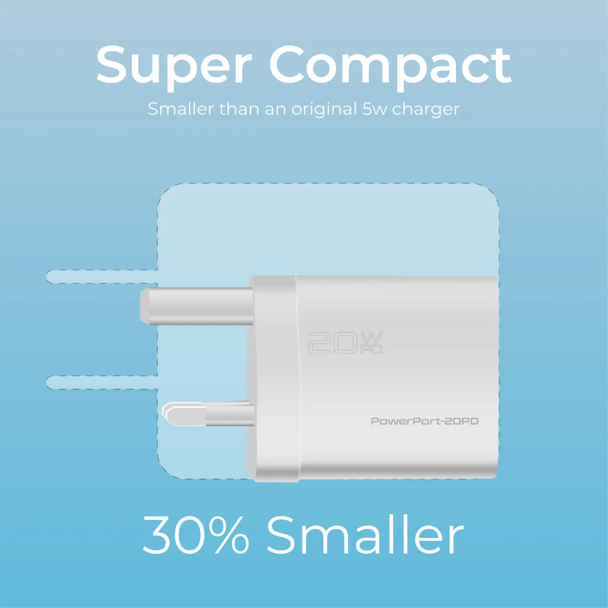 20W Power Delivery USB-C Wall Charger