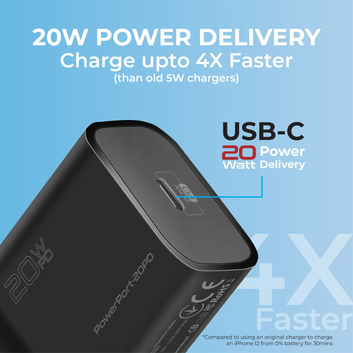 20W Power Delivery USB-C Wall Charger