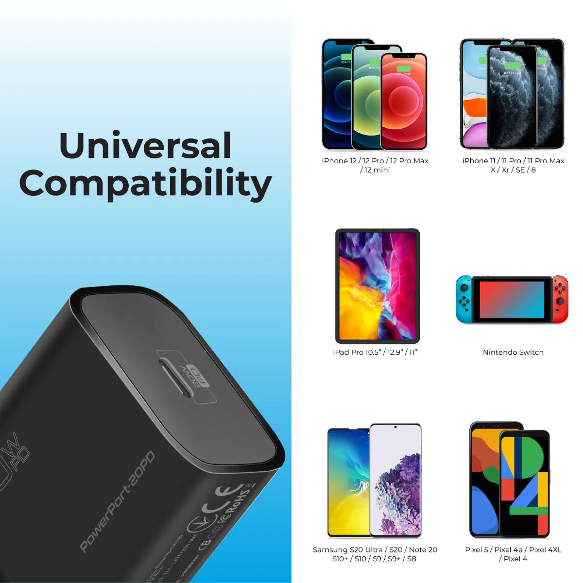 20W Power Delivery USB-C Wall Charger