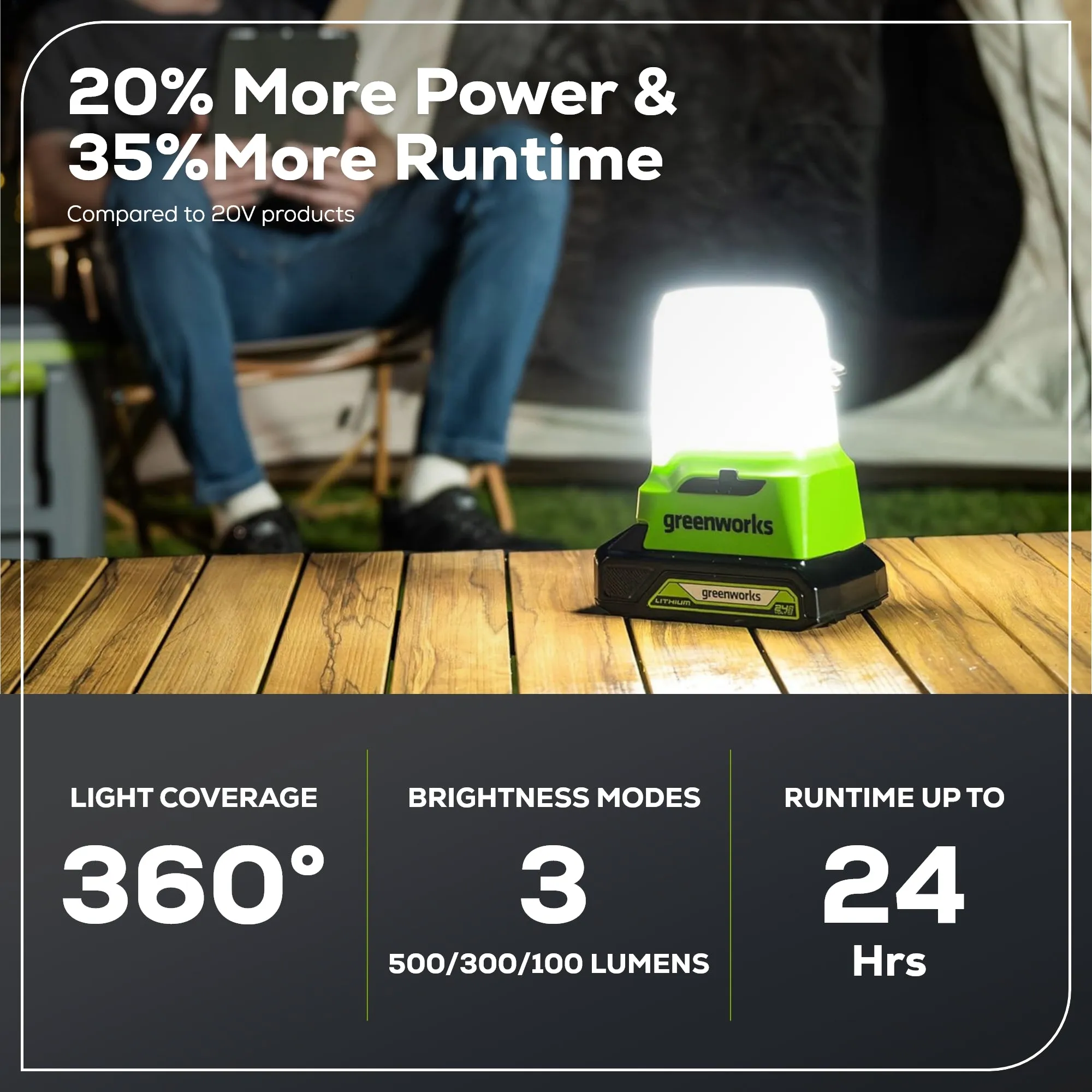 24V Cordless Battery 500 Lumen Lantern (Tool Only)