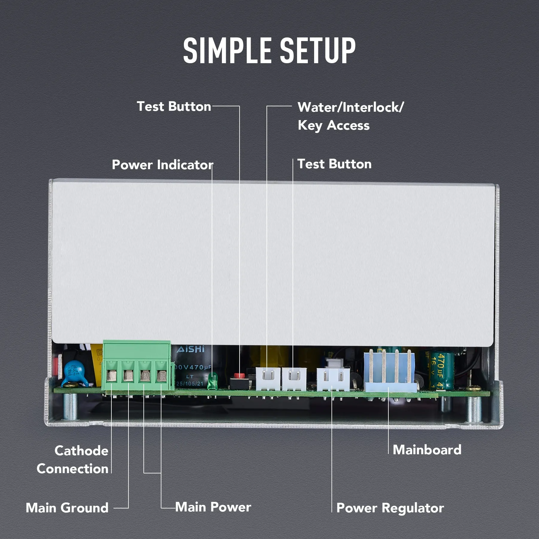 40W Power Supply with Overcurrent Short Circuit Protection for CO2 Laser Engravers & Cutters