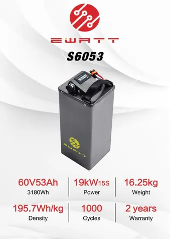 60v 53ah Battery for Surron Light Bee -  eWatt