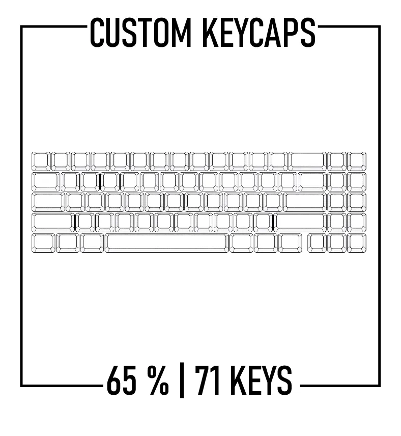 65% Custom Keycaps Set ( ANSI | 71 Keys )