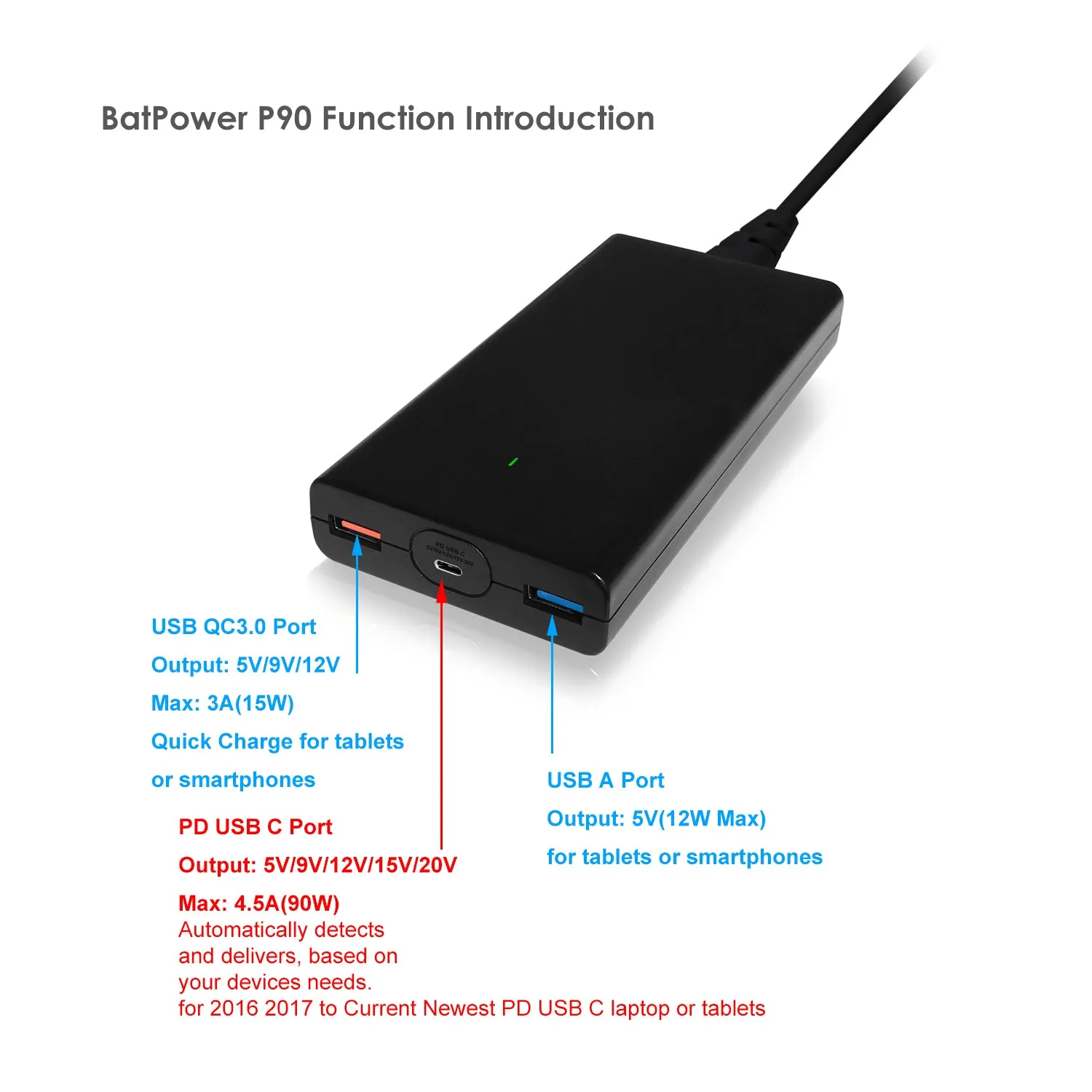 90W 65W USB-C Laptop Charger for Apple MacBook Pro Air HP Spectre X360 Envy Surface book 2 Lenovo Yoga Thinkpad Dell XPS Razer Blade Stealth Asus LG Acer 90W USB C Laptop Power Supply Ac Adapter