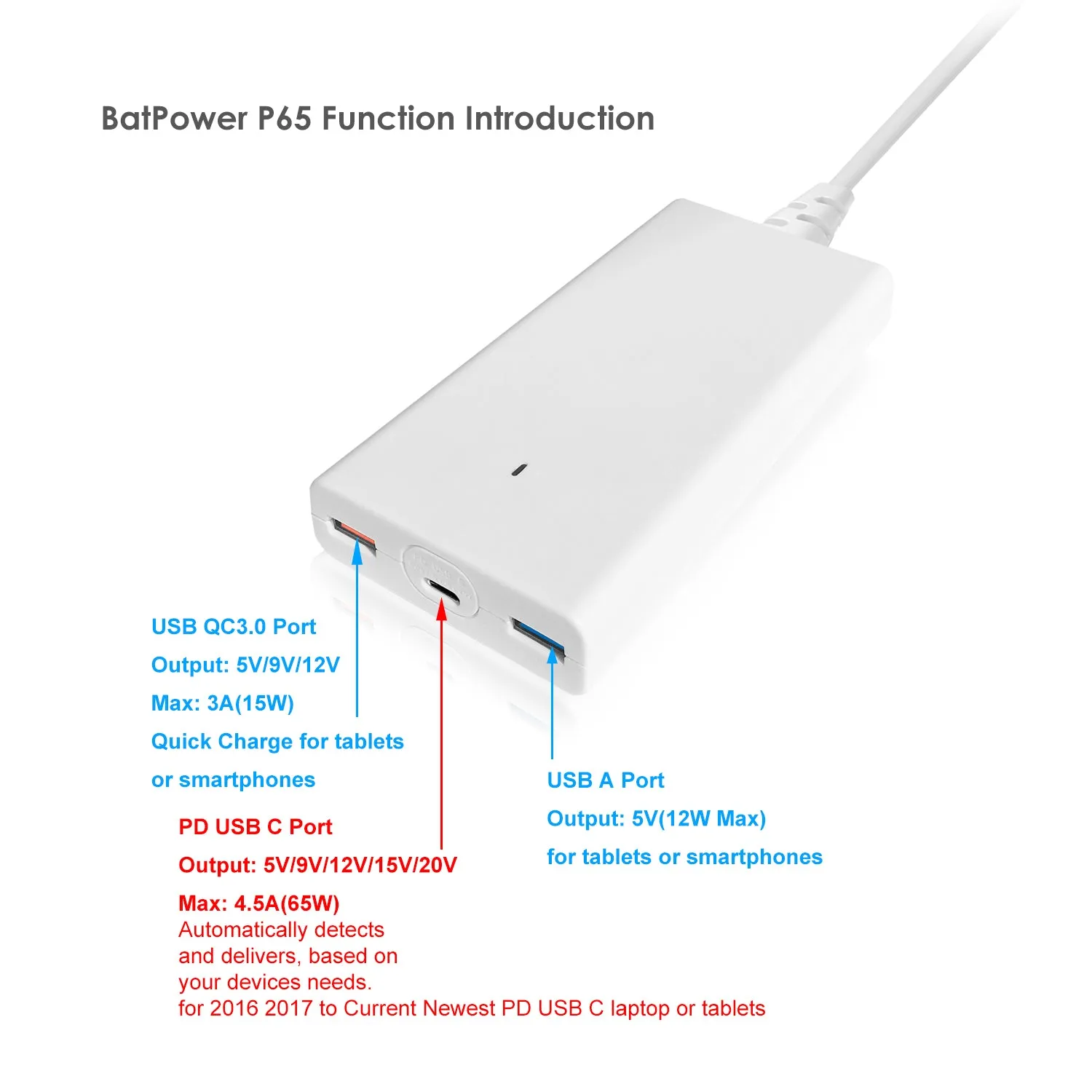 90W 65W USB-C Laptop Charger for Apple MacBook Pro Air HP Spectre X360 Envy Surface book 2 Lenovo Yoga Thinkpad Dell XPS Razer Blade Stealth Asus LG Acer 90W USB C Laptop Power Supply Ac Adapter