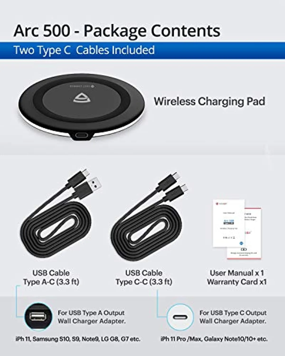 Arc 500 Type-C PD Qi-Certified 10W/7.5W Wireless Charger with Fireproof ABS.