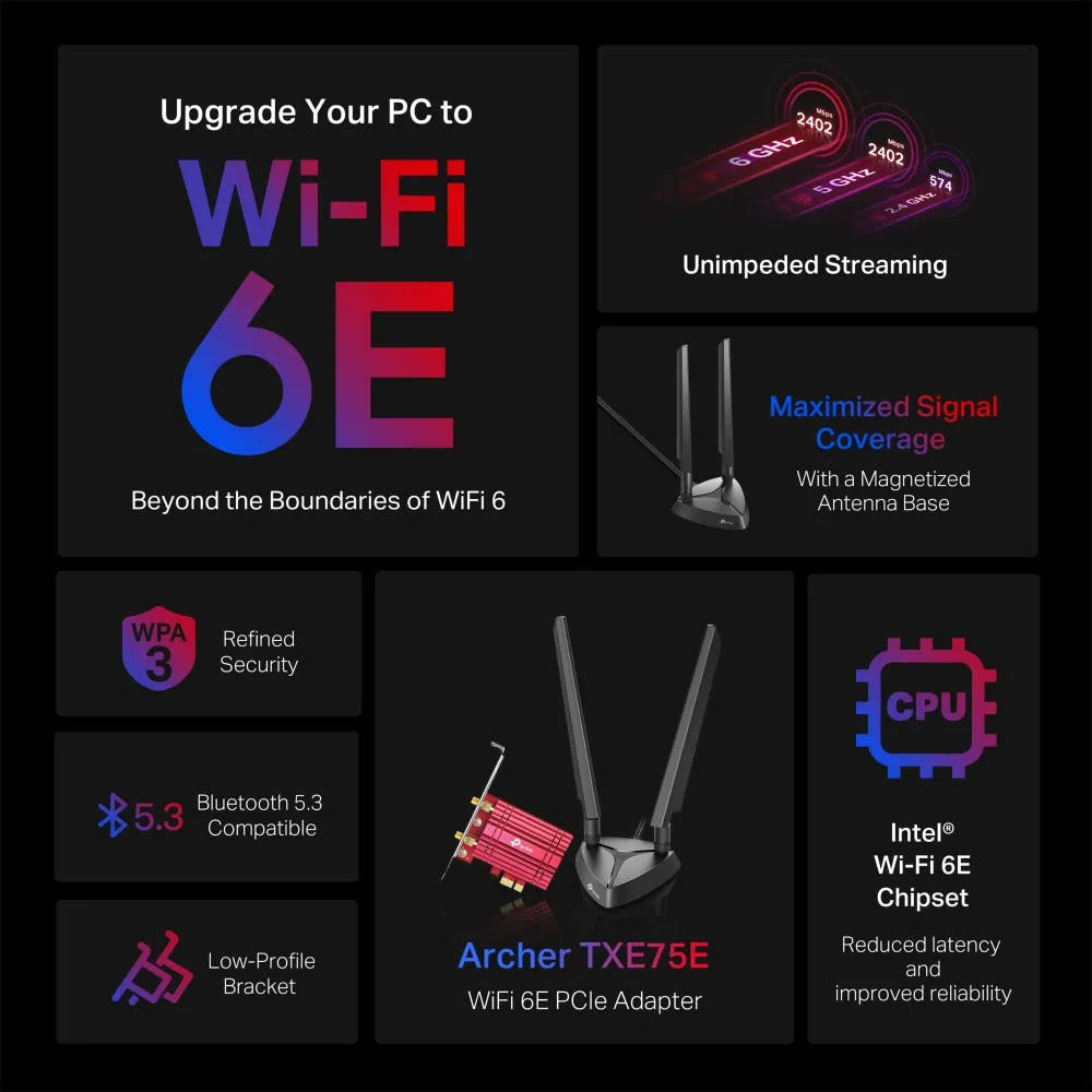 Axe5400 Wi-Fi 6E Bluetooth Adaptor