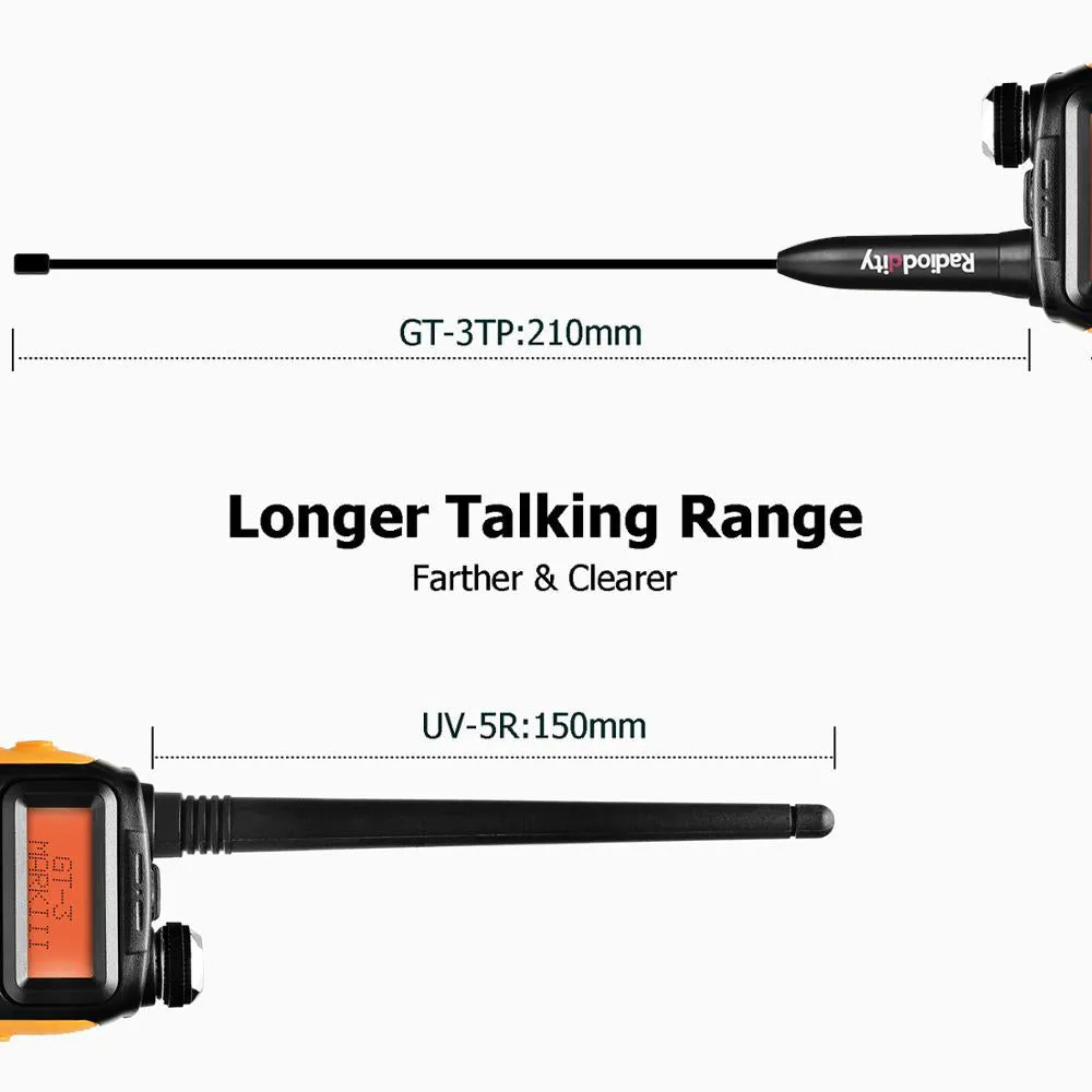 Baofeng GT-3 Mark II [2 Pack] | Dual Band | 5W | Better Antenna | VOX | Flashlight [DISCONTINUED]