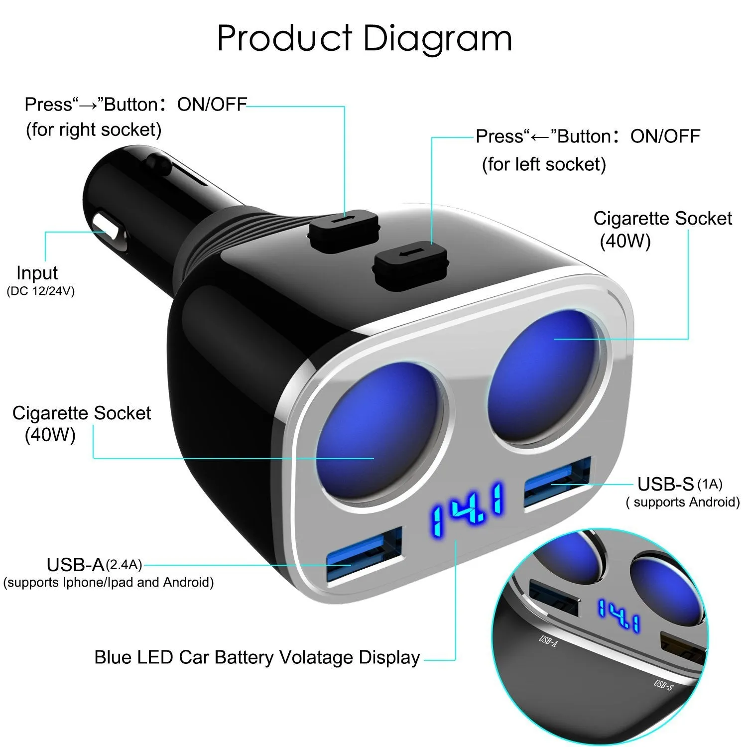 Car Cigarette Lighter, Otium 2-Socket Cigarette Lighter Adapter Socket Splitter Sparate Switch 12/24V 80W  with LED Battery Voltage Display   Dual USB Car Charger 3.4A  For  iPhone iPad, Android Samsung, GPS