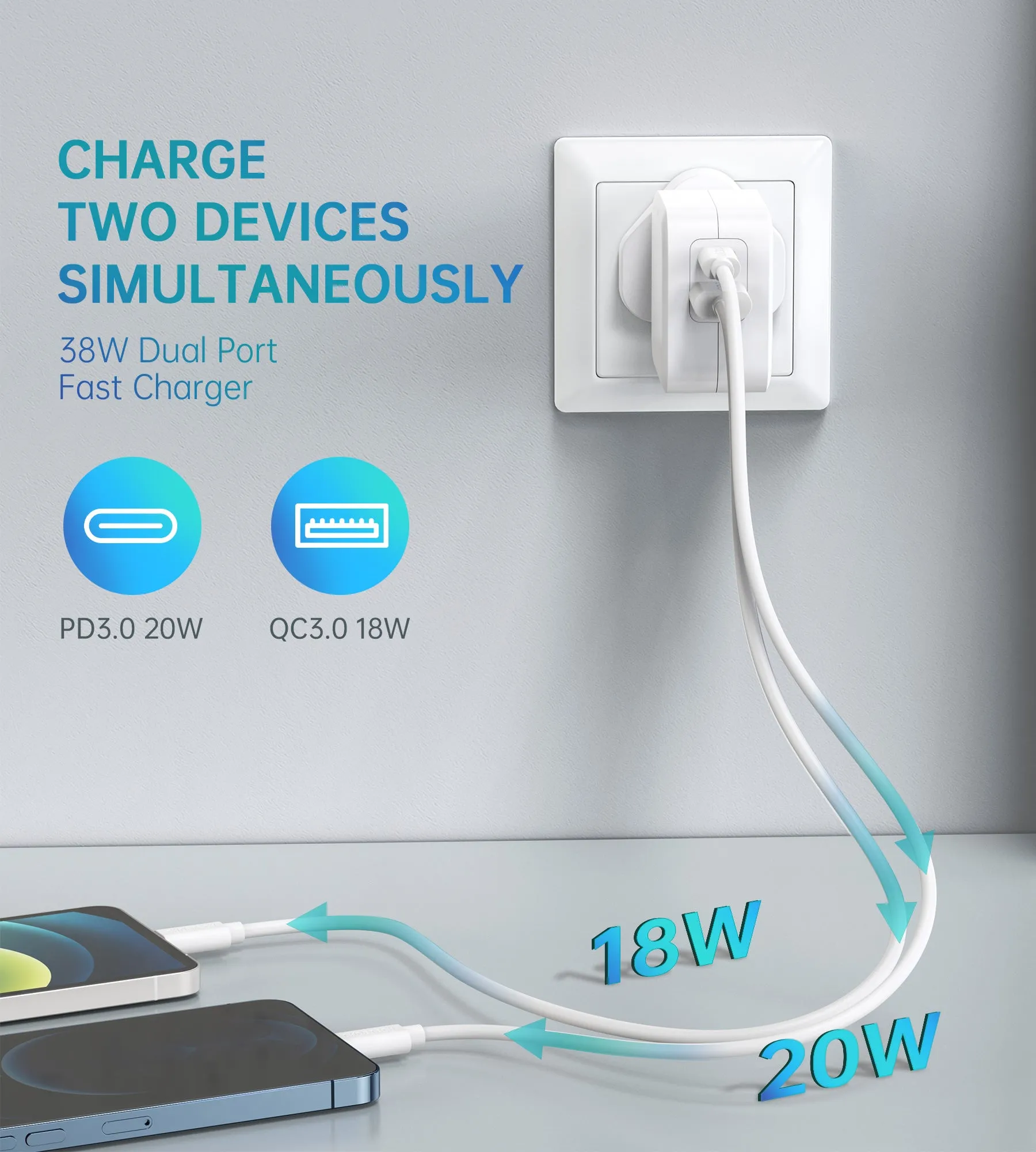 Choetech 38W Dual USB C   USB A Port Charger - White