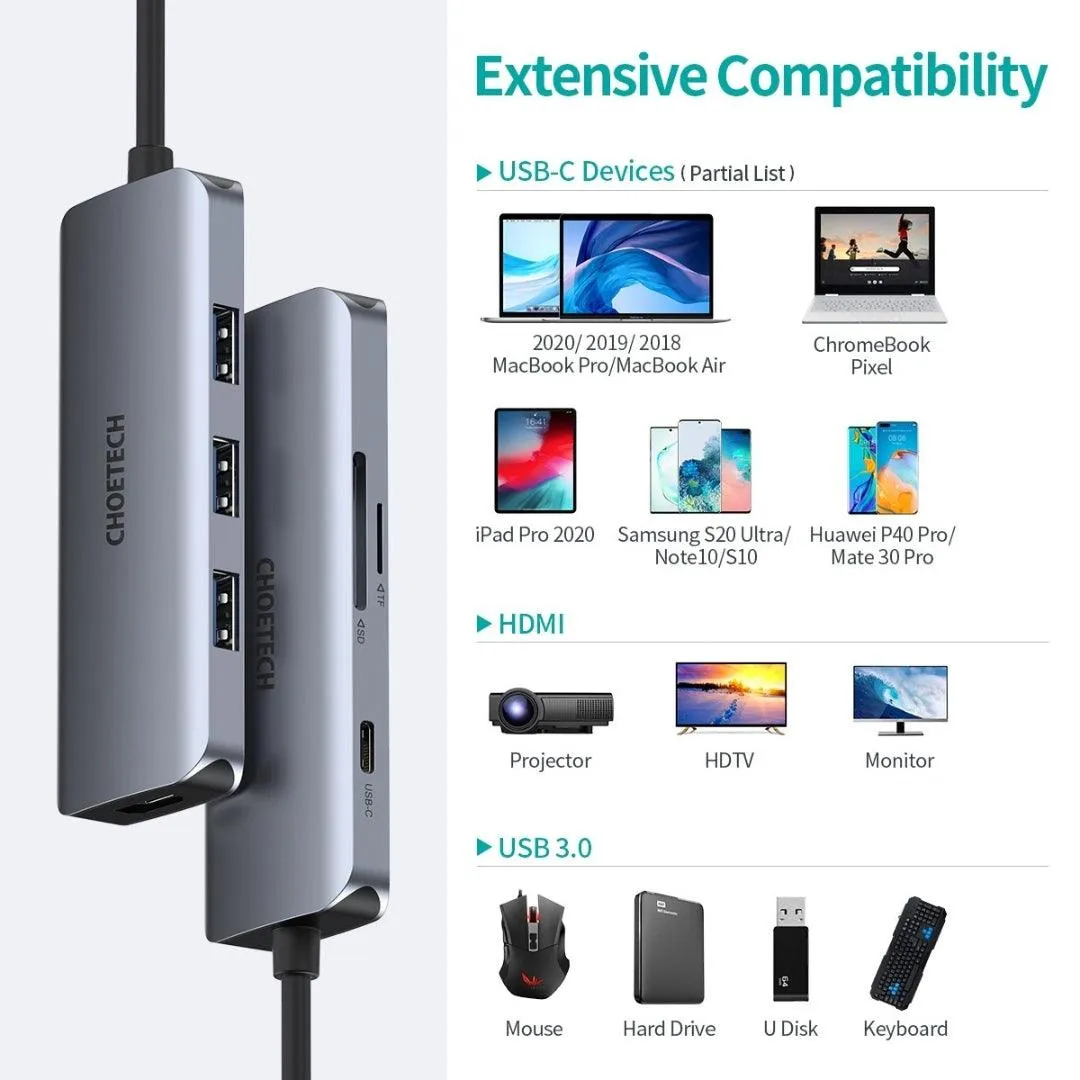 CHOETECH HUB-M19 7-in-1 USB-C to HDMI Multifunction Adapter