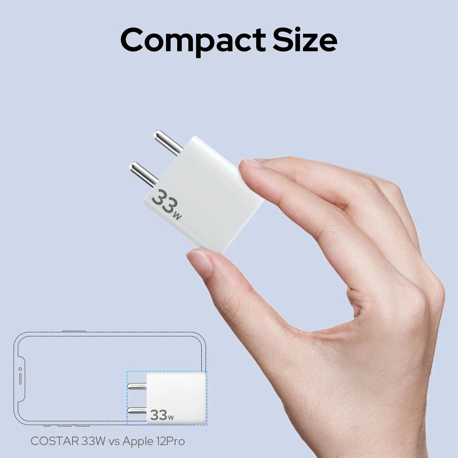 COSTAR 2 IN 1 QC/PD 33W Dual Port Fast Charger