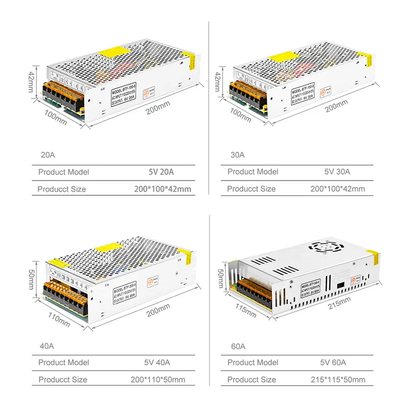 DC5V 2A 3A 4A 5A 8A 10A 12A 20A 30A 40A 60A Switch LED Power Supply Transformers Adapter