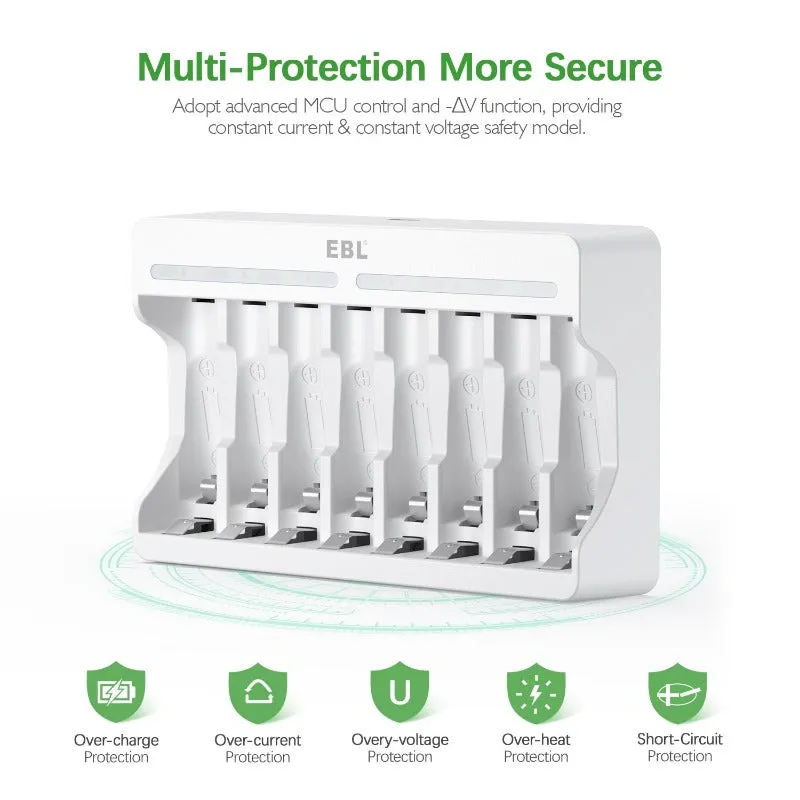 EBL AA and AAA Rechargeable Batteries with 8-Bay Individual Battery Charger