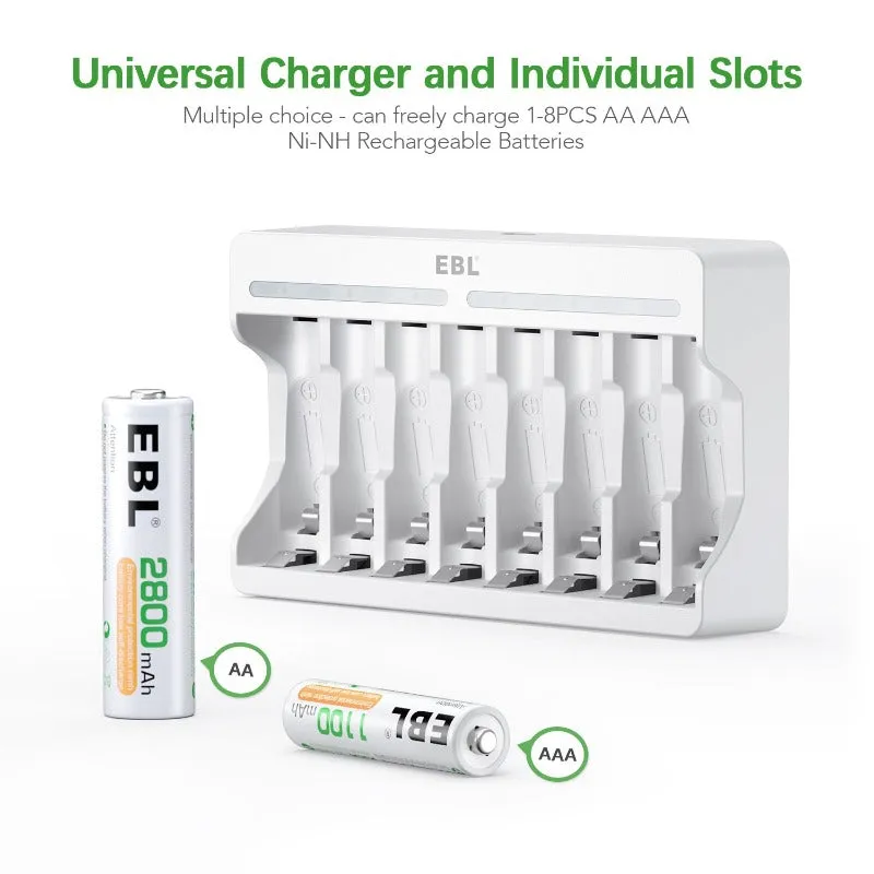 EBL AA and AAA Rechargeable Batteries with 8-Bay Individual Battery Charger