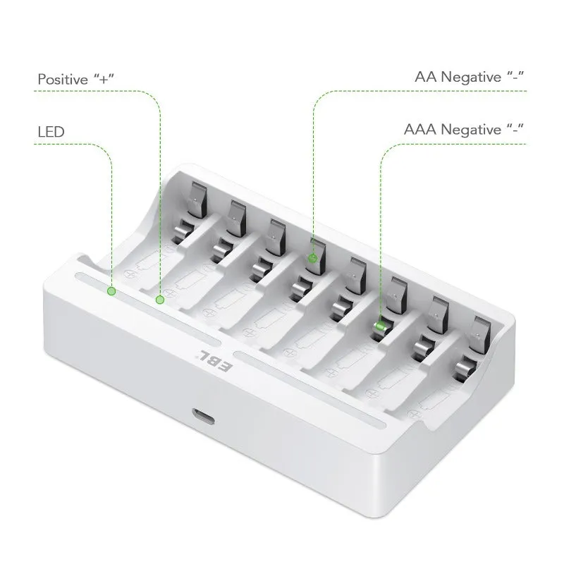 EBL AA and AAA Rechargeable Batteries with 8-Bay Individual Battery Charger