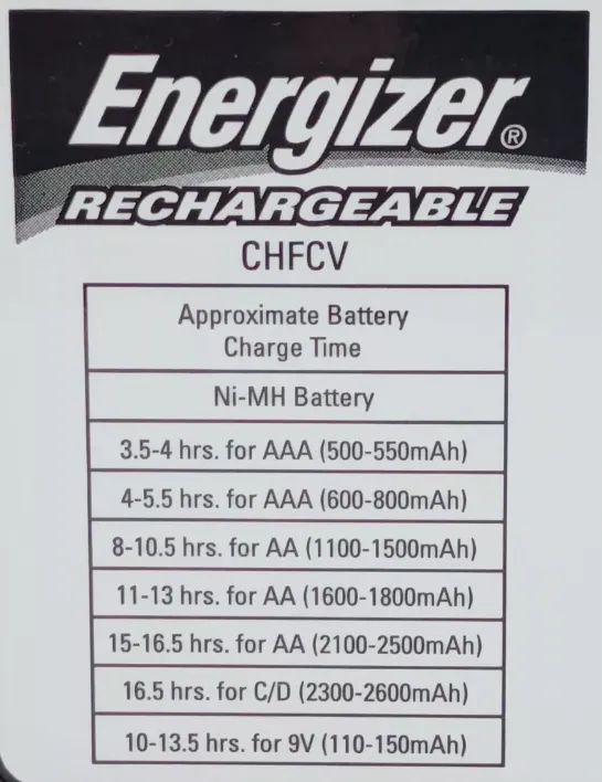 Energizer Universal Value Charger for AA/AAA/C/D/9V Rechargeable Batteries CHFCV