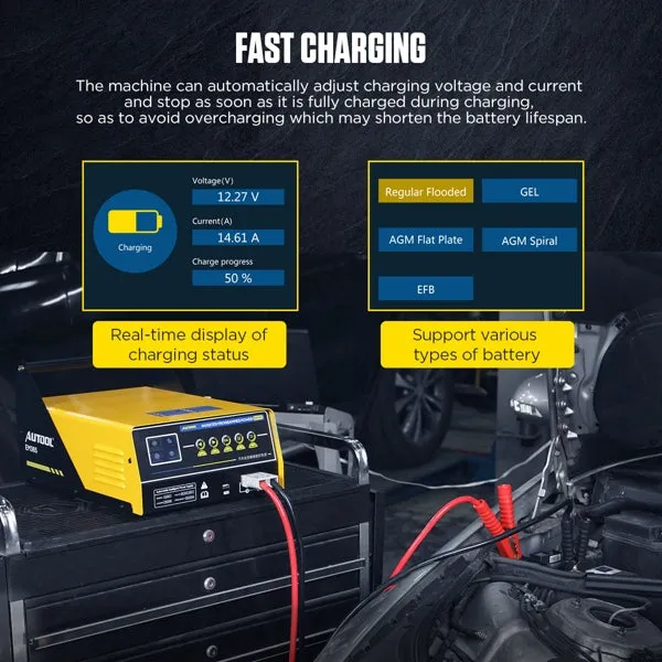 GT-EM365 Autool Automotive Inverter Programmed Power Supply