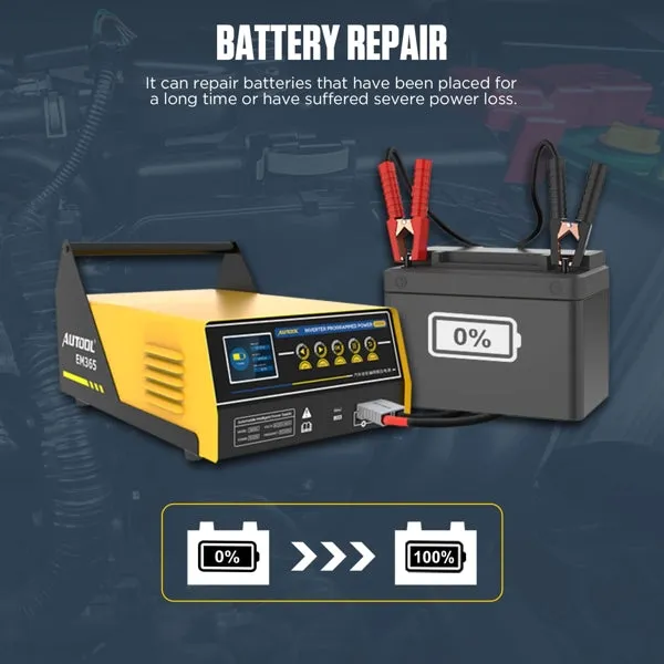 GT-EM365 Autool Automotive Inverter Programmed Power Supply