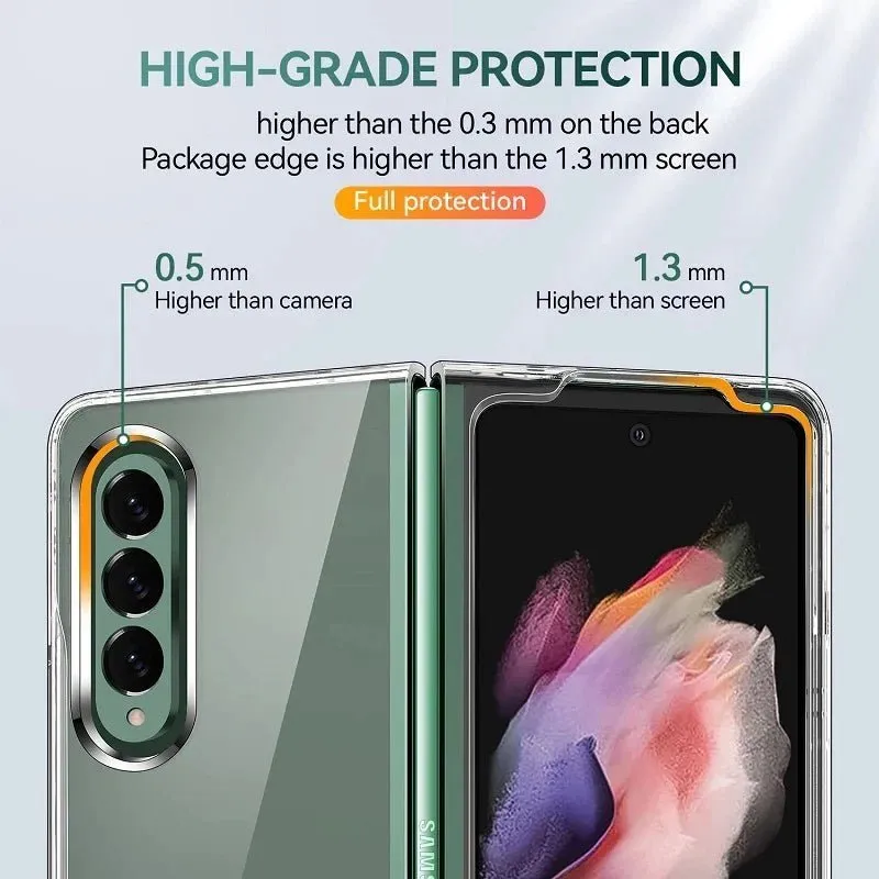 High Quality Transparent TPU | Samsung Z Fold