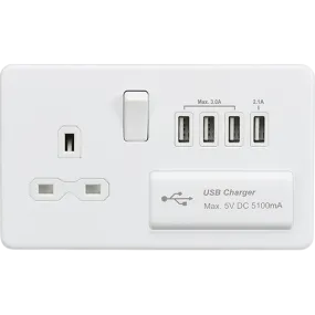 Knightsbridge Screwless 13A 1 Gang Switched Socket Quad USB A Matt White