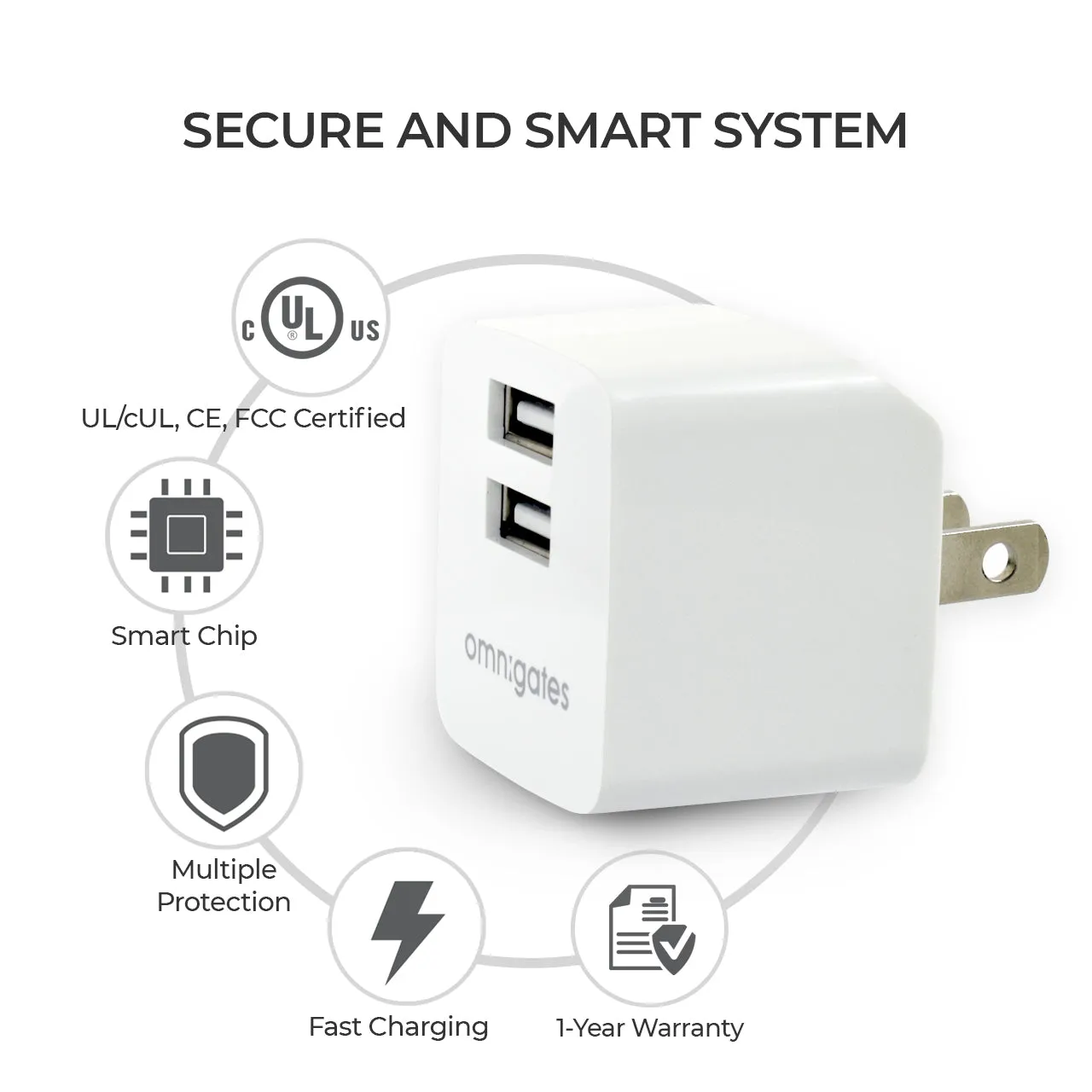 Omnigates Mach 2-Port 10.5W Wall Outlet Charger, UL listed