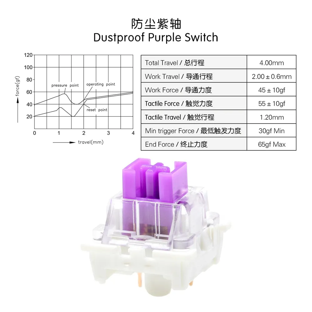 OTM Outemu Switch for Mechanical Keyboard Linear Tactile Clicky White Brown Red Blue Black Purple Silver Orange Green SMD RGB