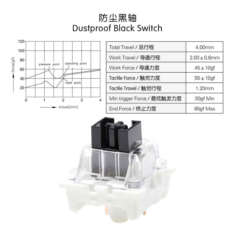 OTM Outemu Switch for Mechanical Keyboard Linear Tactile Clicky White Brown Red Blue Black Purple Silver Orange Green SMD RGB