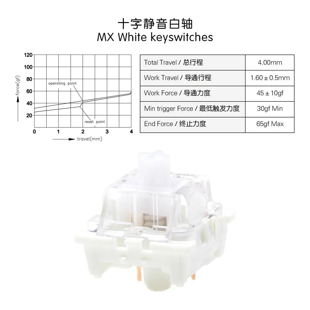 OTM Outemu Switch for Mechanical Keyboard Linear Tactile Clicky White Brown Red Blue Black Purple Silver Orange Green SMD RGB