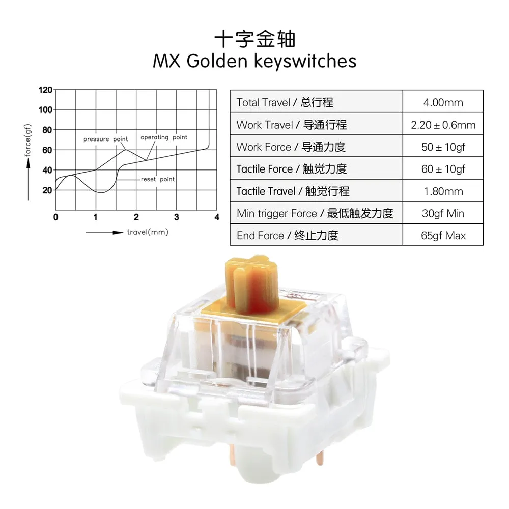 OTM Outemu Switch for Mechanical Keyboard Linear Tactile Clicky White Brown Red Blue Black Purple Silver Orange Green SMD RGB