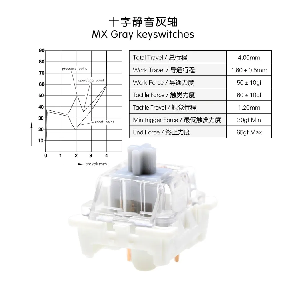 OTM Outemu Switch for Mechanical Keyboard Linear Tactile Clicky White Brown Red Blue Black Purple Silver Orange Green SMD RGB