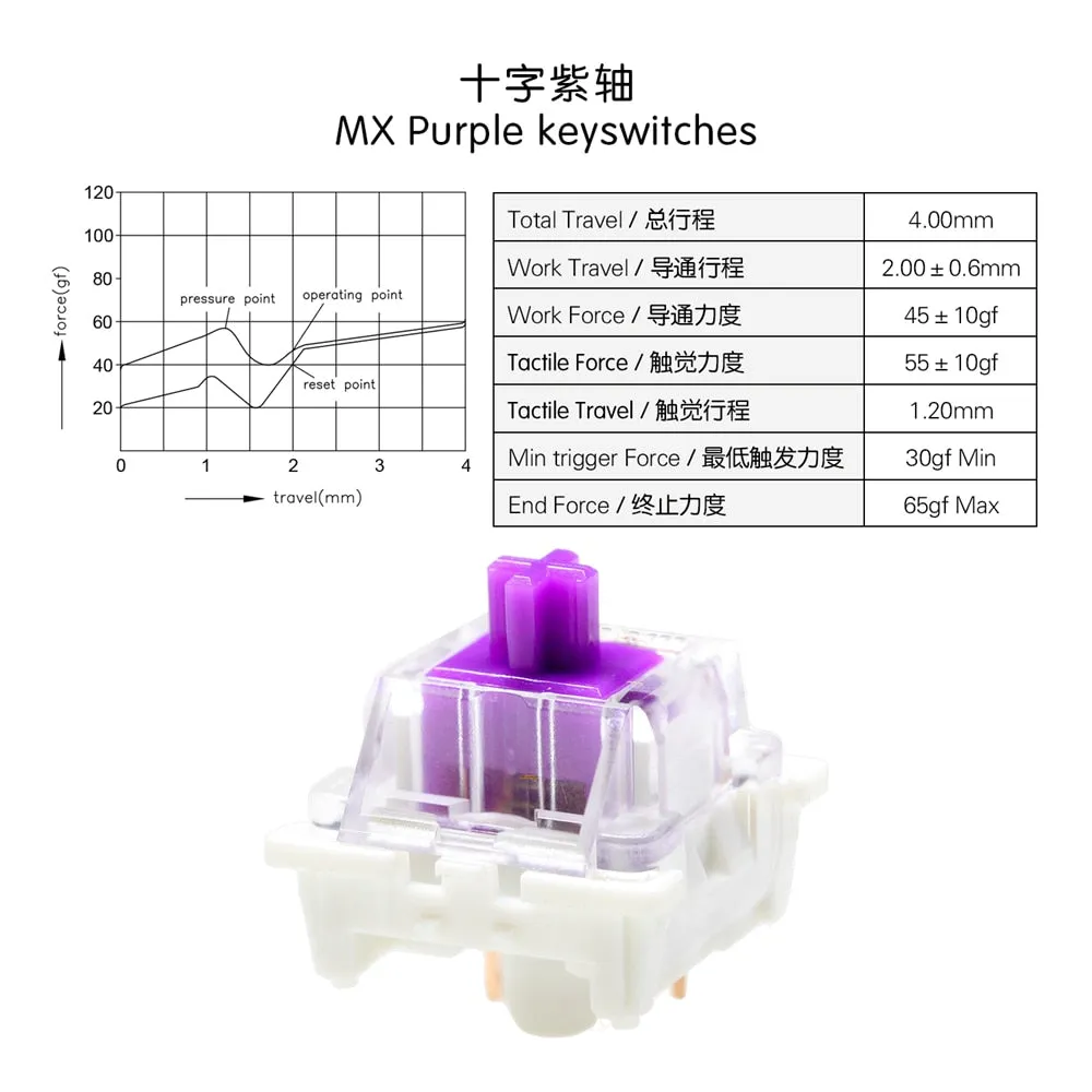 OTM Outemu Switch for Mechanical Keyboard Linear Tactile Clicky White Brown Red Blue Black Purple Silver Orange Green SMD RGB