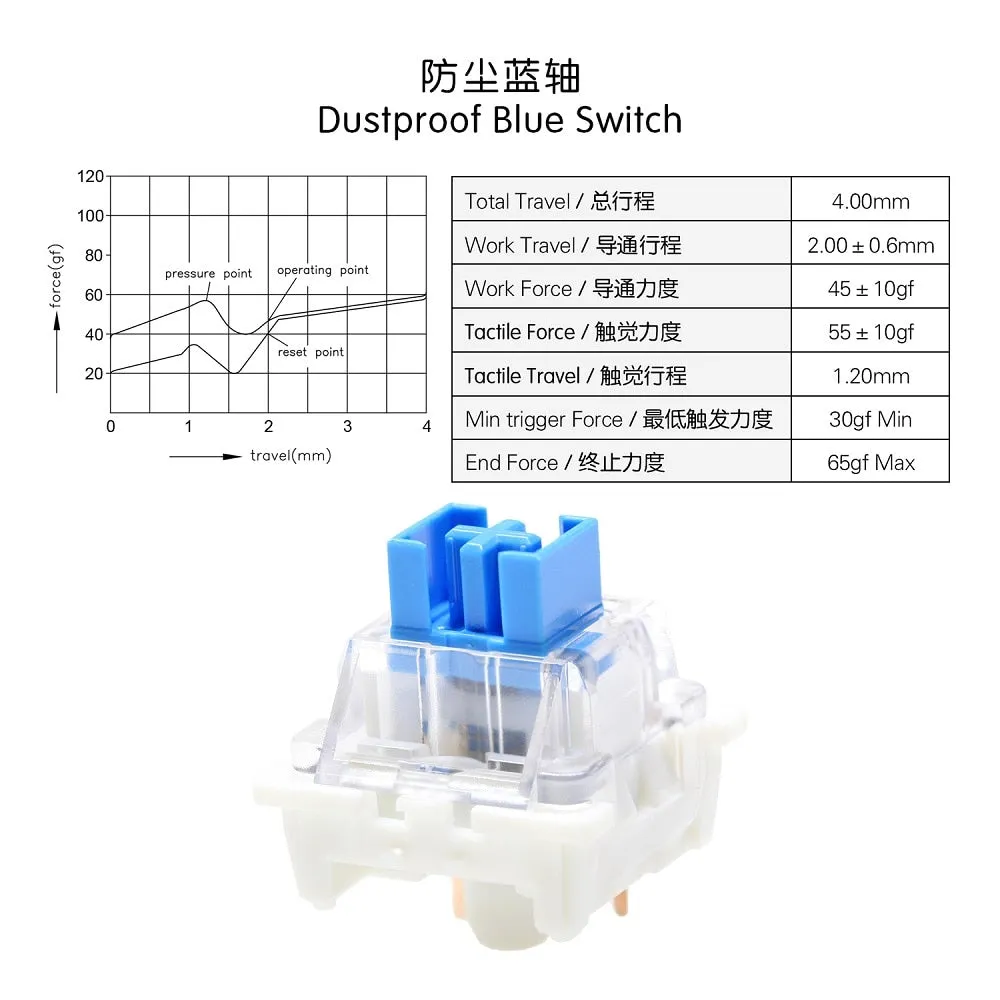 OTM Outemu Switch for Mechanical Keyboard Linear Tactile Clicky White Brown Red Blue Black Purple Silver Orange Green SMD RGB