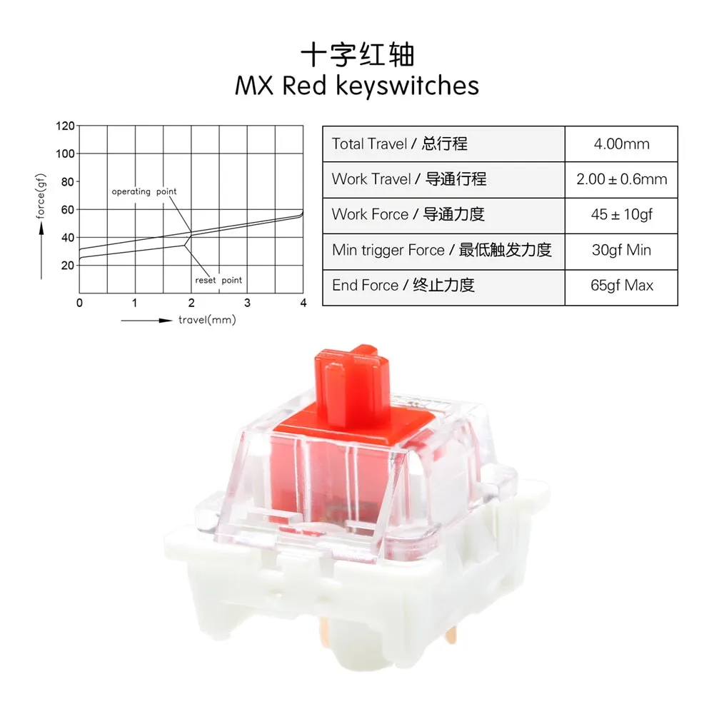 OTM Outemu Switch for Mechanical Keyboard Linear Tactile Clicky White Brown Red Blue Black Purple Silver Orange Green SMD RGB