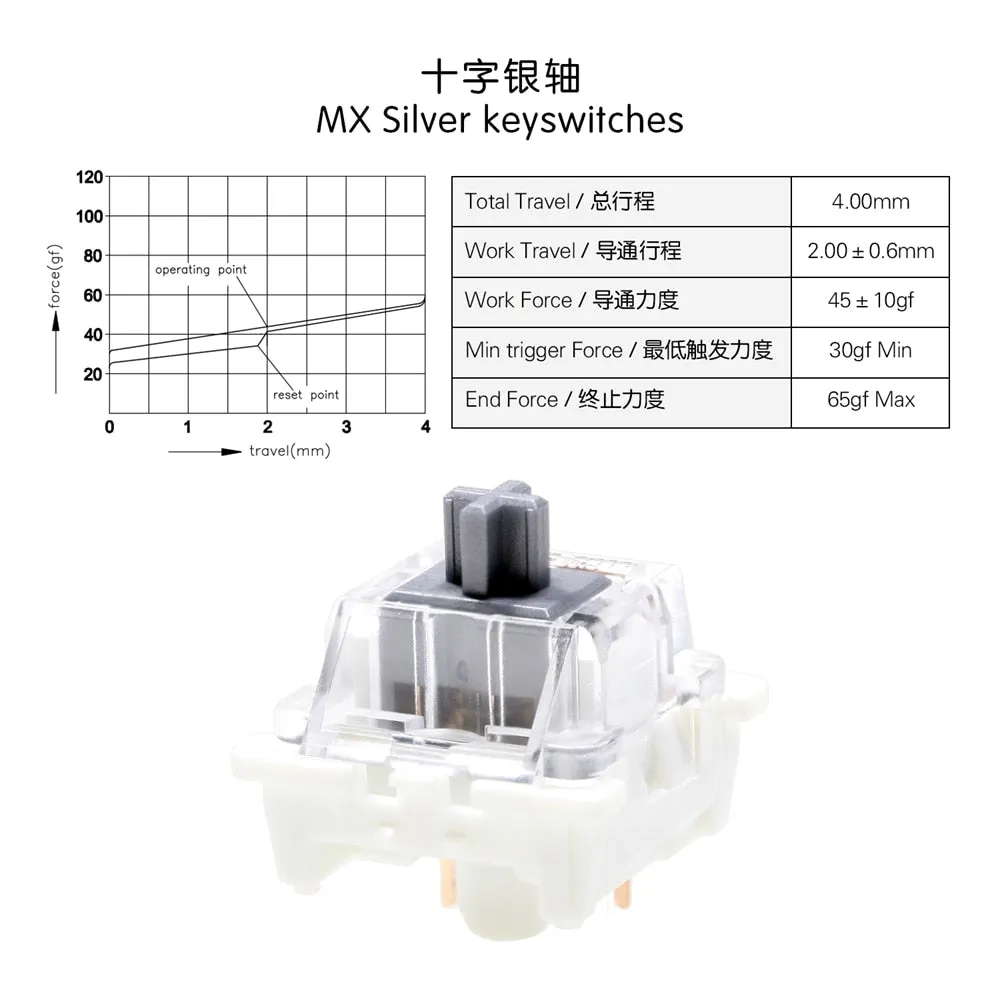 OTM Outemu Switch for Mechanical Keyboard Linear Tactile Clicky White Brown Red Blue Black Purple Silver Orange Green SMD RGB