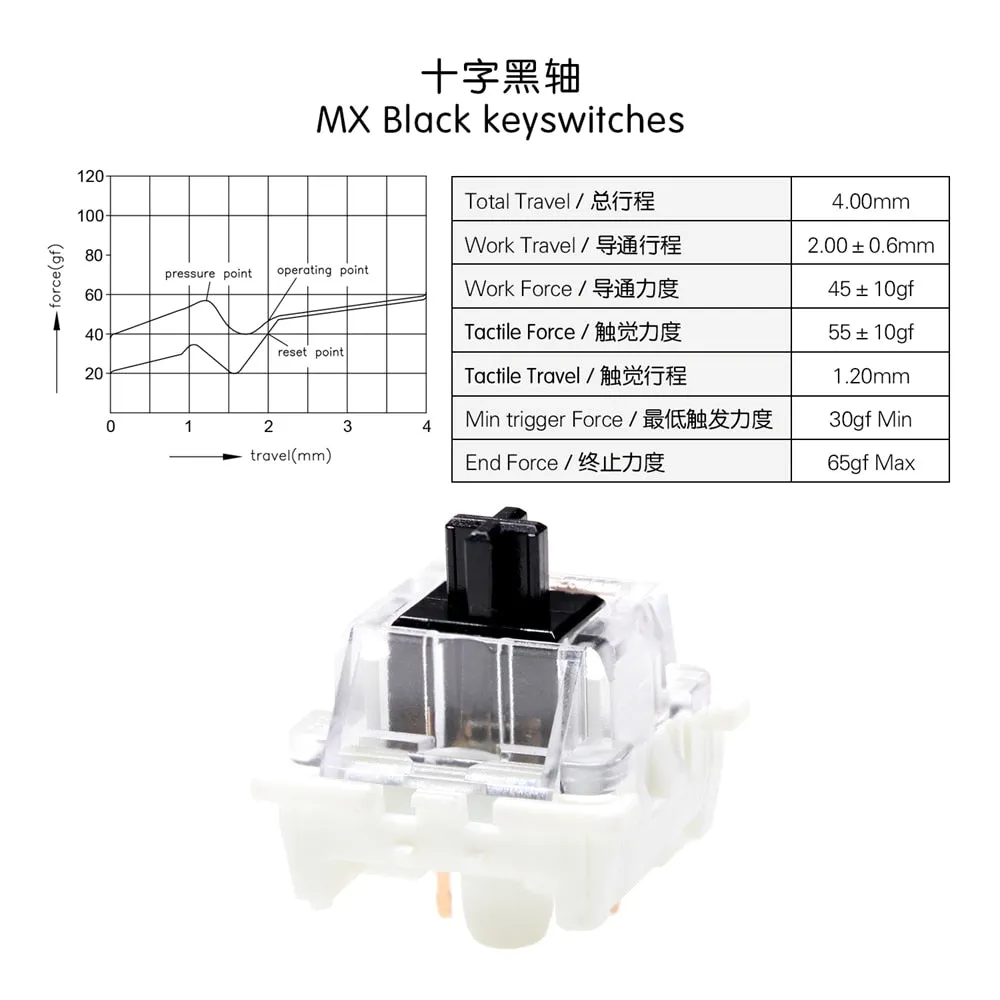 OTM Outemu Switch for Mechanical Keyboard Linear Tactile Clicky White Brown Red Blue Black Purple Silver Orange Green SMD RGB