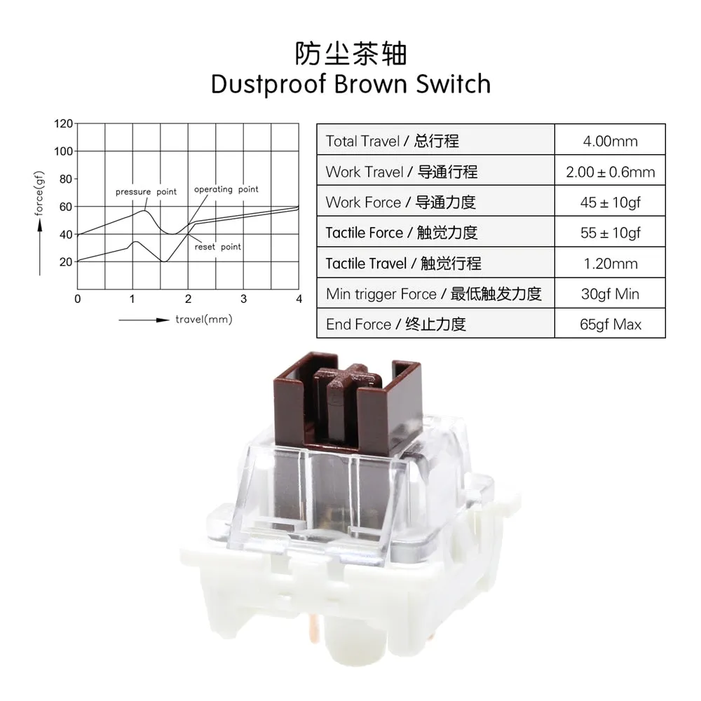 OTM Outemu Switch for Mechanical Keyboard Linear Tactile Clicky White Brown Red Blue Black Purple Silver Orange Green SMD RGB