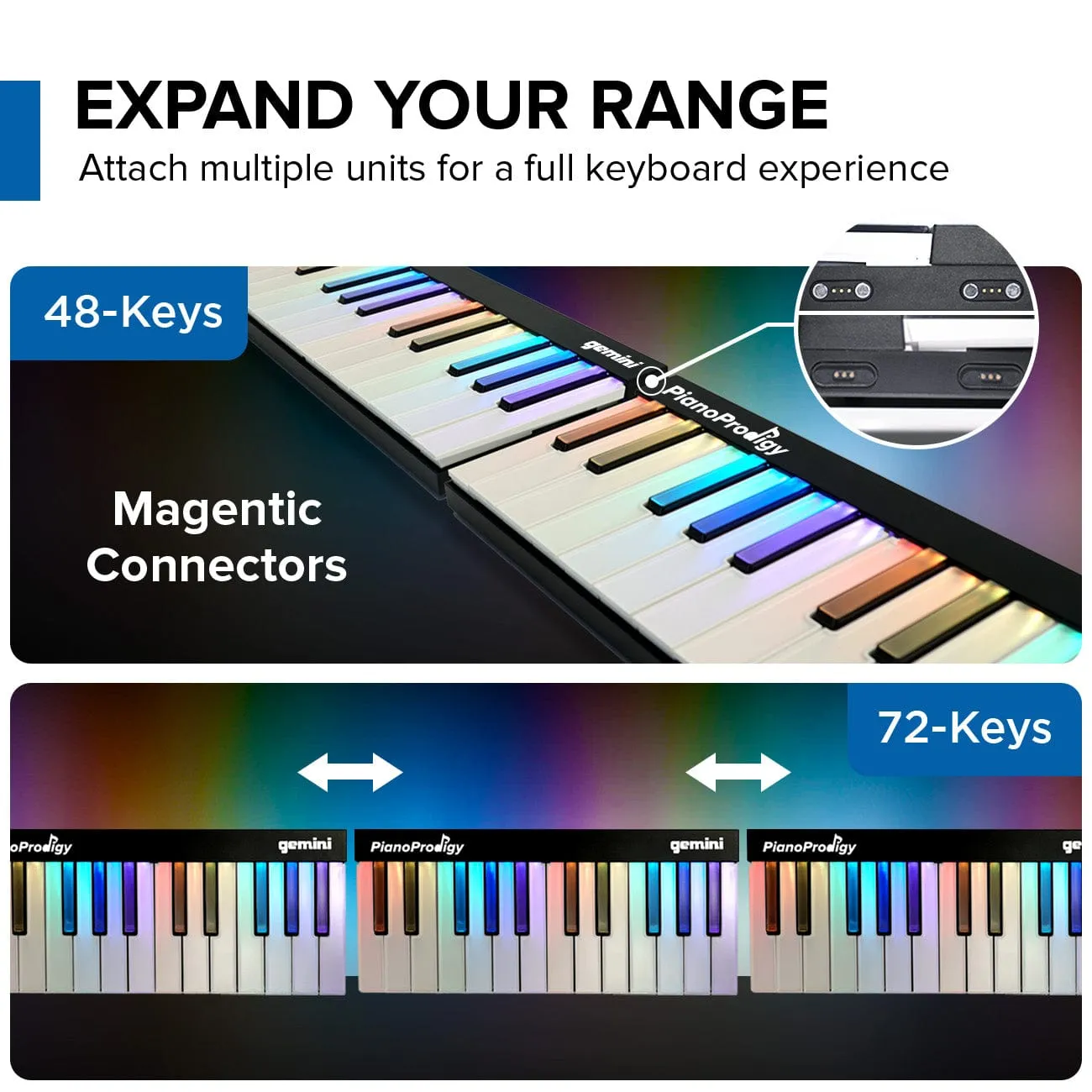 PianoProdigy: 24-Key Smart Wireless MIDI Keyboard - Portable Learning Piano with Light-Up Keys