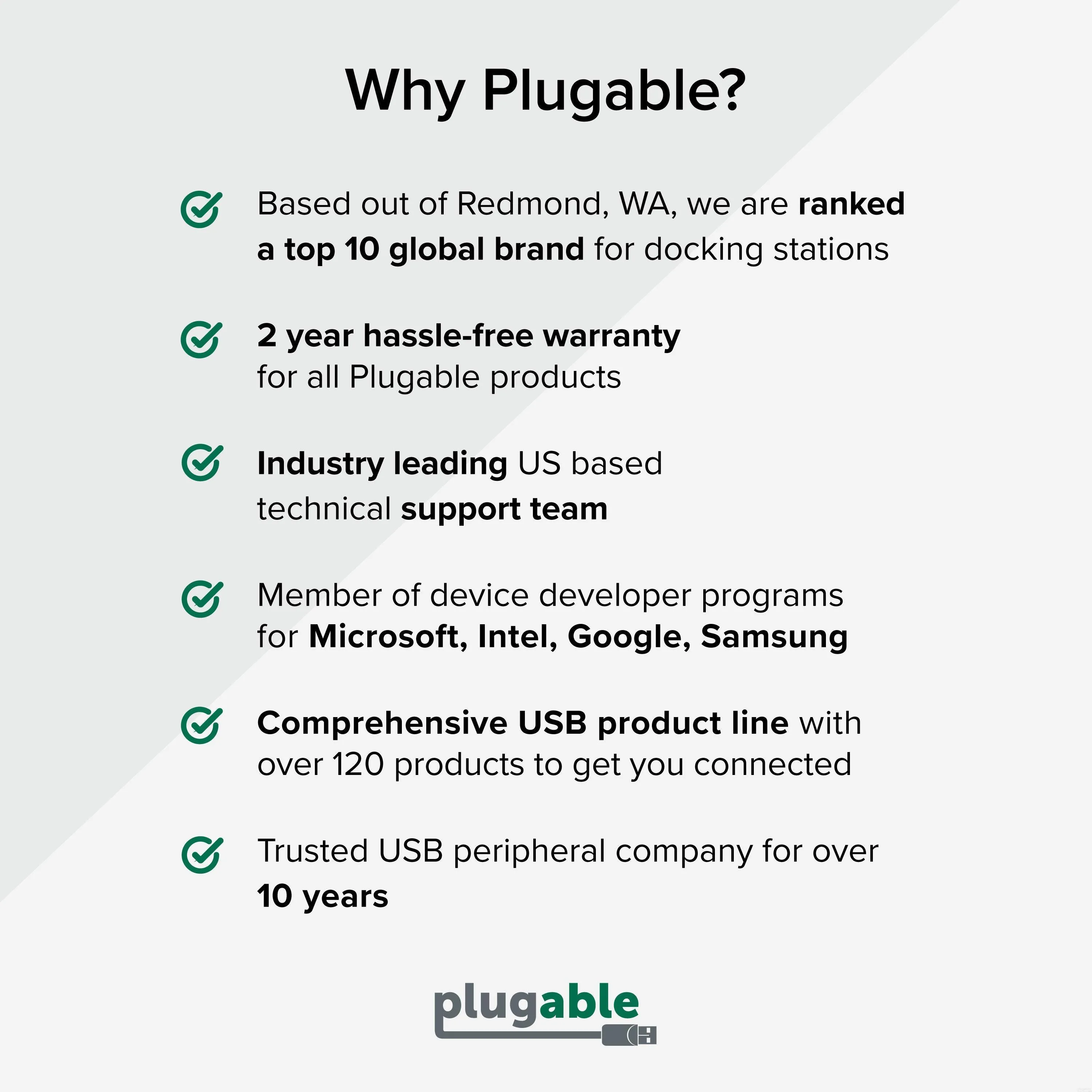 Plugable USB 2.0 2-Port Hub/Splitter