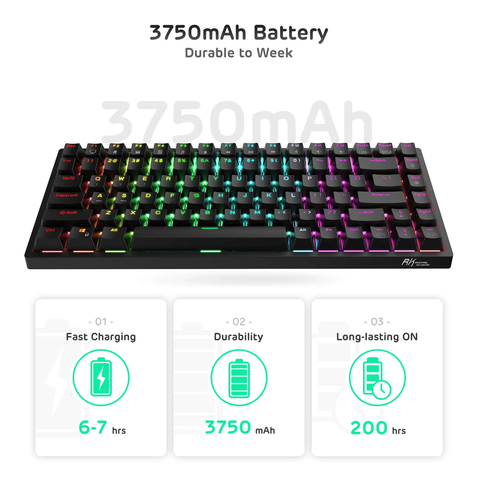 RK84 75% Wireless Mechanical Keyboard (Open-Box)