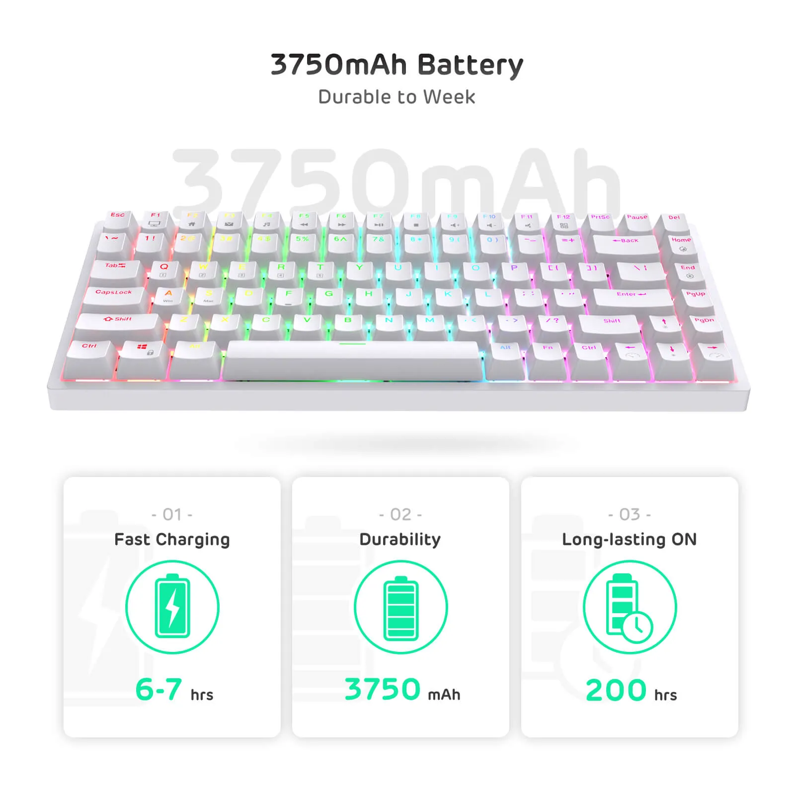 RK84 75% Wireless Mechanical Keyboard (Open-Box)