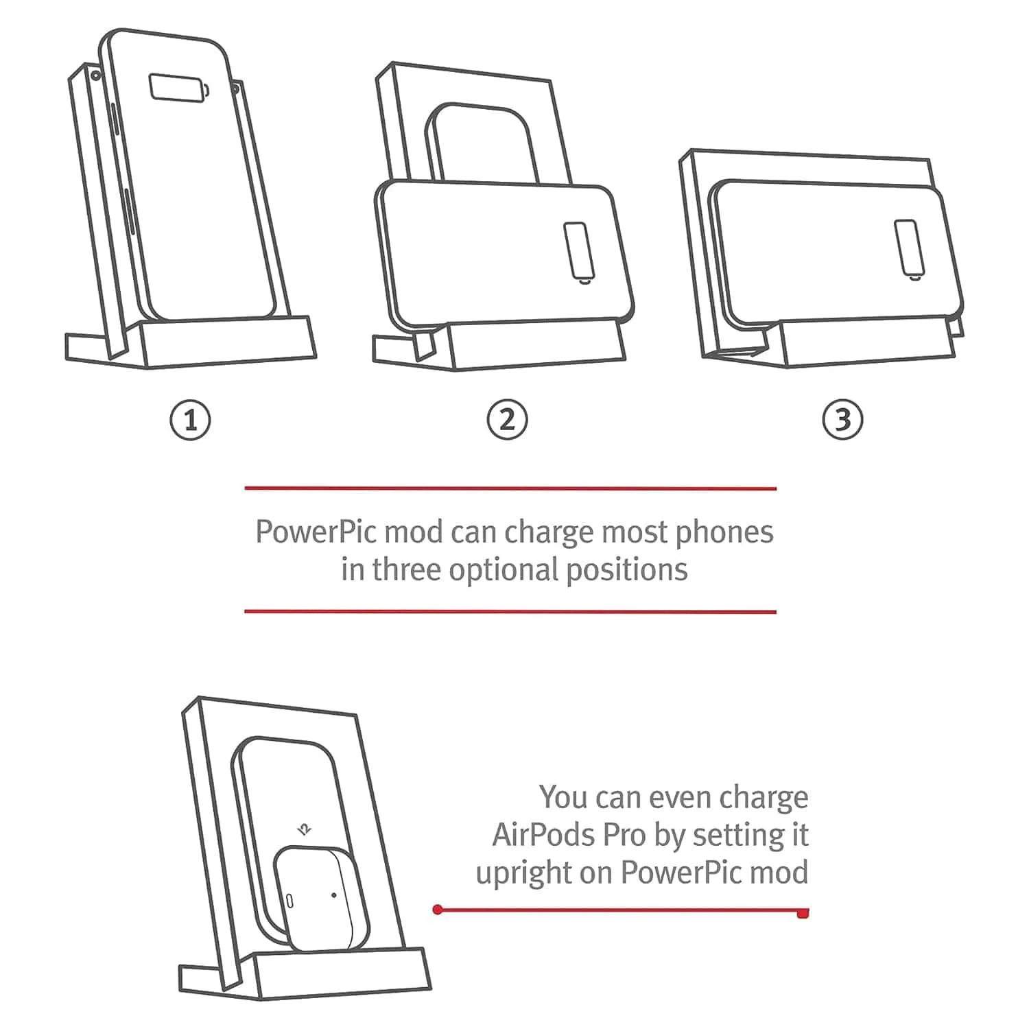 Twelve South PowerPic Mod Wireless Charger