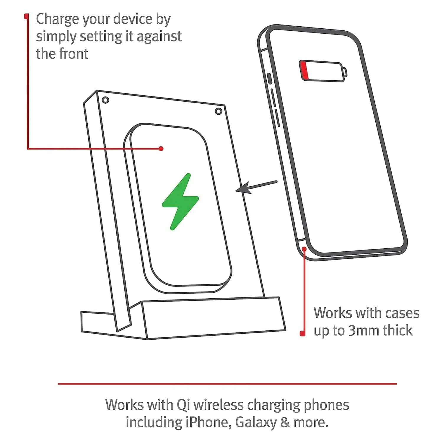 Twelve South PowerPic Mod Wireless Charger