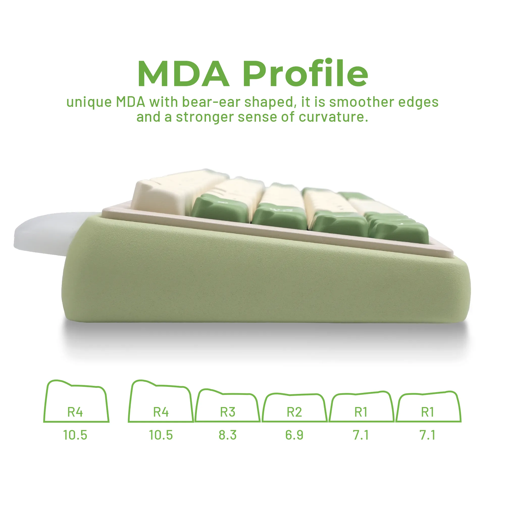 XVX  Sakura Bear  MDA  Profile Dye-Sub PBT Keycap Set (122-Keys)